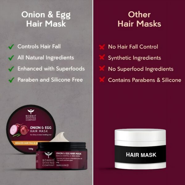 Onion and Egg Hair Mask | Repair Damage, Reduce Hair Fall - Image 4